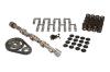 CAM K-KIT CS SS287SR08 - image 1