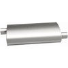 14263 Oval Straight-Through Performance Exhaust Muffler - image 4