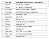 FTS21205 Component Box for 2014 Chevy Silverado 1500, 2015 Chevy Silverado 1500, 2014 GMC Sierra 1500, 2015 GMC Sierra 1500 - image 1