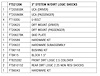 FTS21206 Component Box for 2014 Chevy Silverado 1500, 2015 Chevy Silverado 1500, 2014 GMC Sierra 1500, 2015 GMC Sierra 1500 - image 1