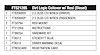 FTS21285 Dirt Logic 2.5 Resi Coil Over Shock Absorber for 2020 Chevy Silverado 1500, 2020 GMC Sierra 1500 - image 1