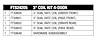 FTS24205 Coil Spring Kit for 2018-2020 Jeep Wrangler, 2020-2021 Jeep Wrangler, 2021 Jeep Wrangler - image 1