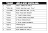 FTS24207 Standard Box Kit for 2018-2019 Jeep Wrangler, 2020 Jeep Wrangler, 2021 Jeep Wrangler - image 1