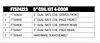 FTS24223 Coil Spring Kit for 2018-2020 Jeep Wrangler, 2020-2021 Jeep Wrangler, 2021 Jeep Wrangler - image 1
