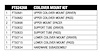 FTS24268 Coilover Mount Kit Fits Select Jeep Gladiator; Jeep Wrangler