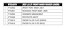 FTS24271 Tube Fenders Fits Select Jeep Gladiator; Jeep Wrangler - image 1