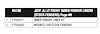 FTS24287 Tube Fenders Fits Select Jeep Gladiator; Jeep Wrangler - image 1
