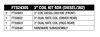 FTS24305 Coil Spring Kit for 2020-2023 Jeep Wrangler, 2021-2023 Jeep Wrangler, 2021-2022 Jeep Wrangler, 2021 Jeep Wrangler - image 2