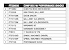 FTS26035 Component Box for 2007-2013 Toyota Tundra - image 1