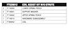 FTS28012 Coil Assist Kit for 2015-2021 Mercedes-Benz Sprinter 2500, 2015-2021 Mercedes-Benz Sprinter 3500 - image 1
