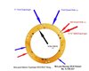 6912-03C RST Street Twin Disc Clutch Kit 2001.5-2010 Ford Mustang 4.6L, 1-1/16 x 10, Cable Linkage - image 2