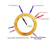 6912-07C RST Street Twin Disc Clutch Kit 2001.5-2010 Ford Mustang 4.6L: 1-1/8 x 26, Cable Linkage, Aftermarket Transmission - image 2