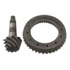RING AND PINION - image 4