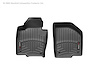 FloorLiner DigitalFit - image 1