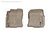 FloorLiner DigitalFit - image 1