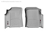 FloorLiner DigitalFit - image 1