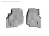 FloorLiner DigitalFit - image 1