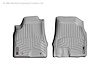 FloorLiner DigitalFit - image 1
