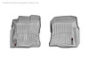 FloorLiner DigitalFit - image 1