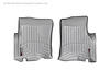 FloorLiner DigitalFit - image 1