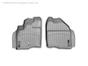 FloorLiner DigitalFit - image 1