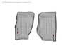FloorLiner DigitalFit - image 1