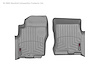 FloorLiner DigitalFit - image 1