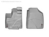 FloorLiner DigitalFit - image 1