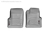 FloorLiner DigitalFit - image 1