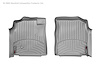 FloorLiner DigitalFit - image 1
