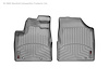 FloorLiner DigitalFit - image 1