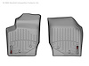 FloorLiner DigitalFit - image 1
