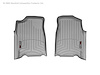 FloorLiner DigitalFit - image 1