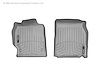 FloorLiner DigitalFit - image 1