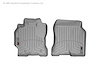 FloorLiner DigitalFit - image 1