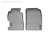 FloorLiner DigitalFit - image 1