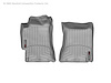 FloorLiner DigitalFit - image 1