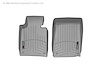 FloorLiner DigitalFit - image 1