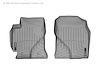 FloorLiner DigitalFit - image 1