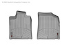 FloorLiner DigitalFit - image 1