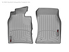 FloorLiner DigitalFit - image 1