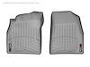 FloorLiner DigitalFit - image 1