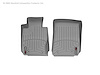 FloorLiner DigitalFit - image 1