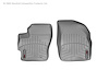 FloorLiner DigitalFit - image 1