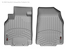 FloorLiner DigitalFit - image 1