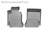 FloorLiner DigitalFit - image 1