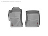 FloorLiner DigitalFit - image 1