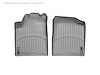 FloorLiner DigitalFit - image 1