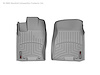 FloorLiner DigitalFit - image 1