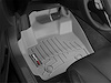 FloorLiner DigitalFit - image 1